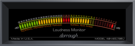 Dorrough 40-a Loudness Meter